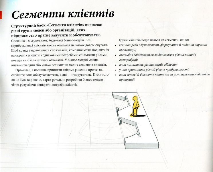 Створюємо бізнес-модель. Новаторські ідеї для всіх і кожного 001291 фото