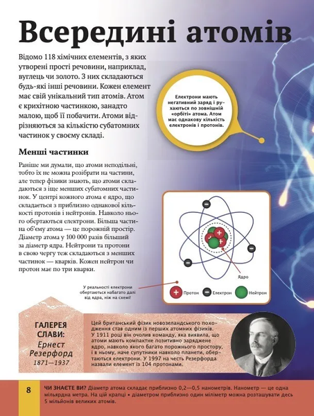 Дитяча енциклопедія фізики 002139 фото