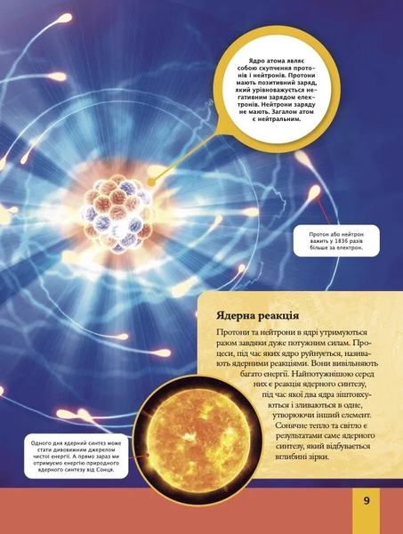 Дитяча енциклопедія фізики 002139 фото