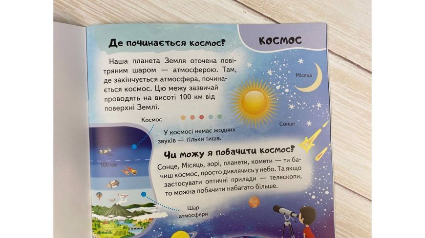 Енциклопедія Космос. Унікальні факти, цікава інформація про Космос