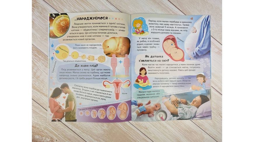Енциклопедія Тіло людини. Унікальні факти, цікава інформація про людину
