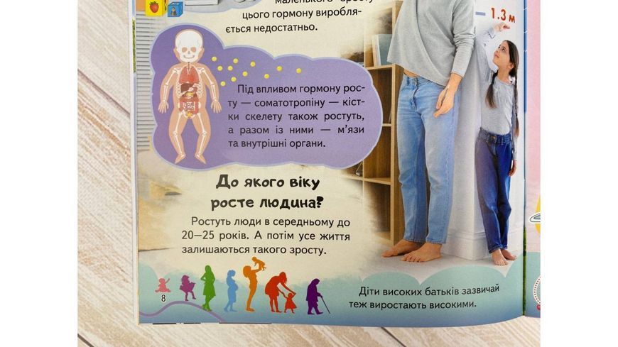 Енциклопедія Тіло людини. Унікальні факти, цікава інформація про людину