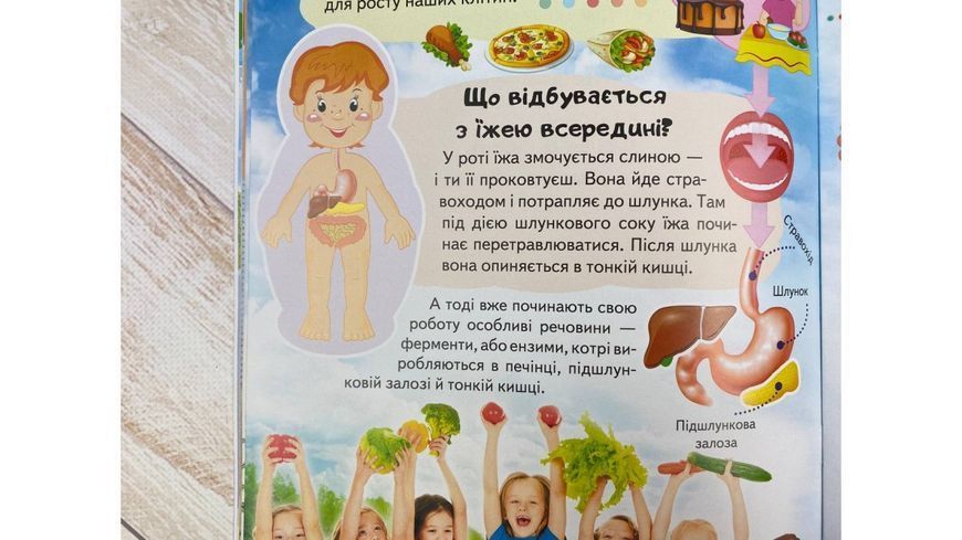 Енциклопедія Тіло людини. Унікальні факти, цікава інформація про людину
