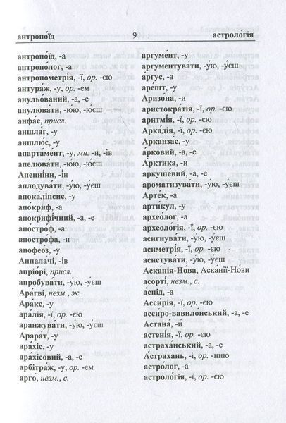 Орфографічний словник української мови