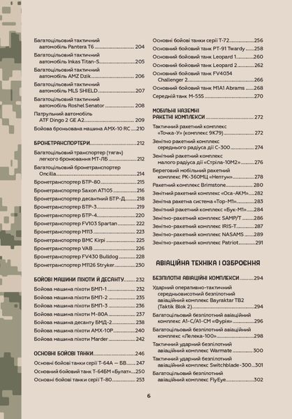 Зброя перемоги. Перший повний довідник озброєння української армії