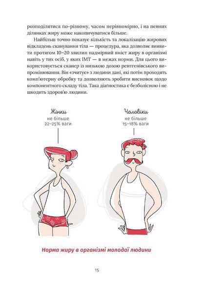 Їж, пий, худни. Здоров'я без дієт
