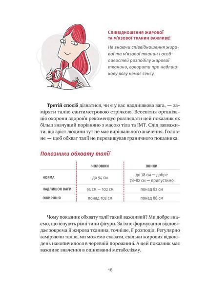 Їж, пий, худни. Здоров'я без дієт
