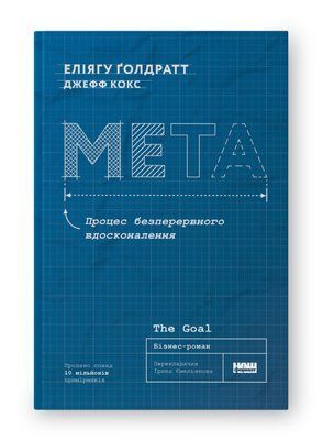 Мета. Процес безперервного вдосконалення