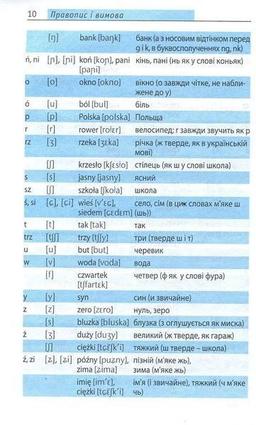 Топ 1000 слів. Польська мова. Рівень А1 000680 фото