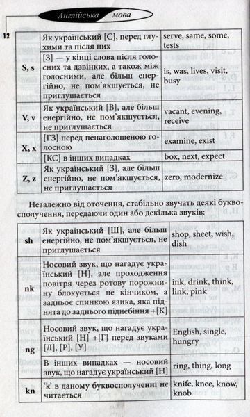 Англійська мова. Самовчитель (+ аудіододаток на сайті) 001681 фото